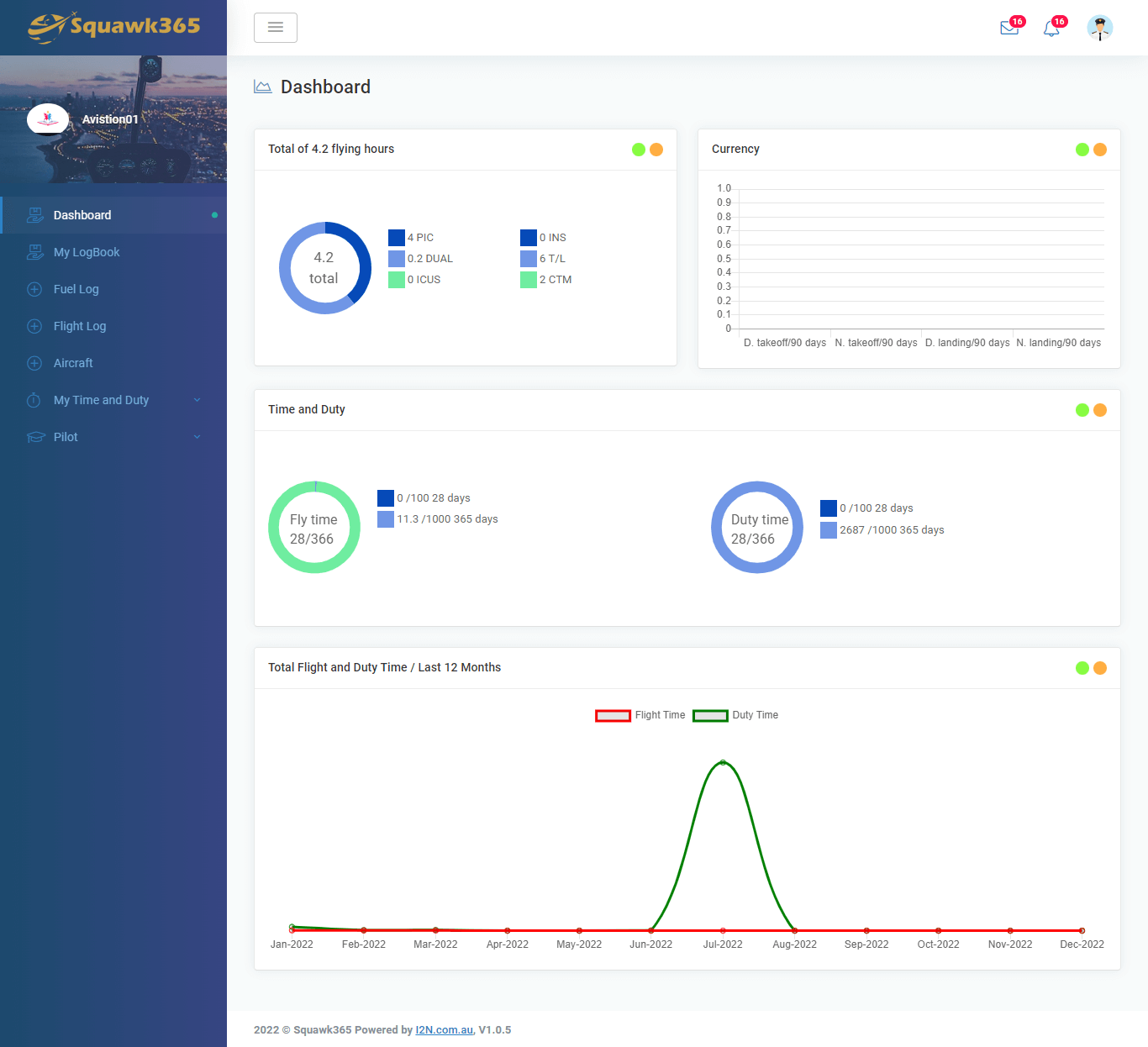 Squawk365 - SaaS Platform for Aviation Companies