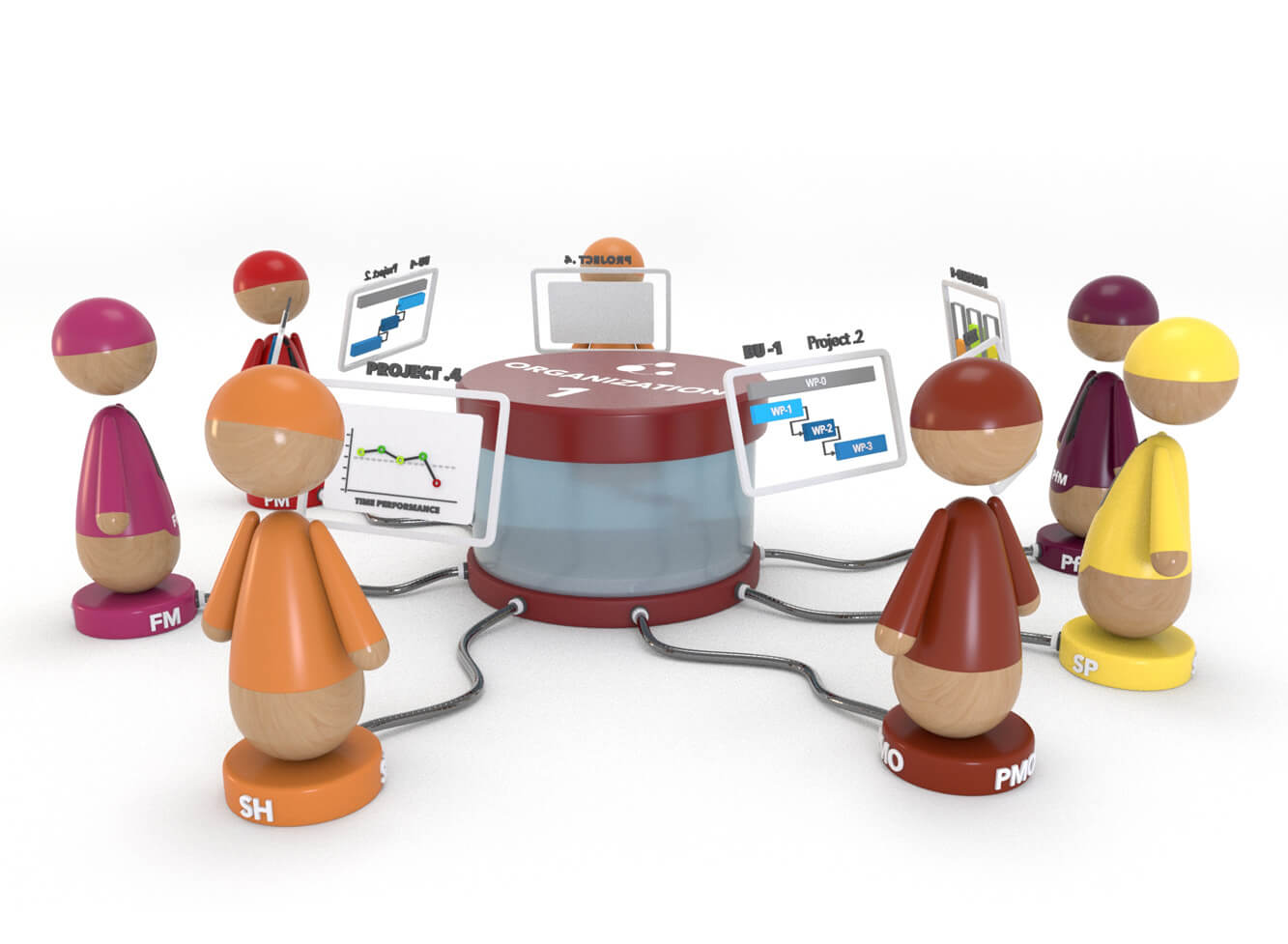 PMPeople management benefits